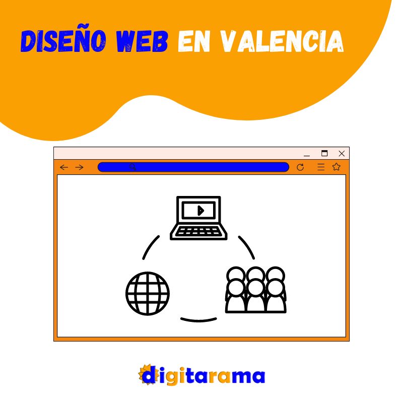 Diseño web en Valencia